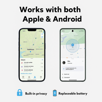 Trackio™ – Advanced Anti-Theft Tracker